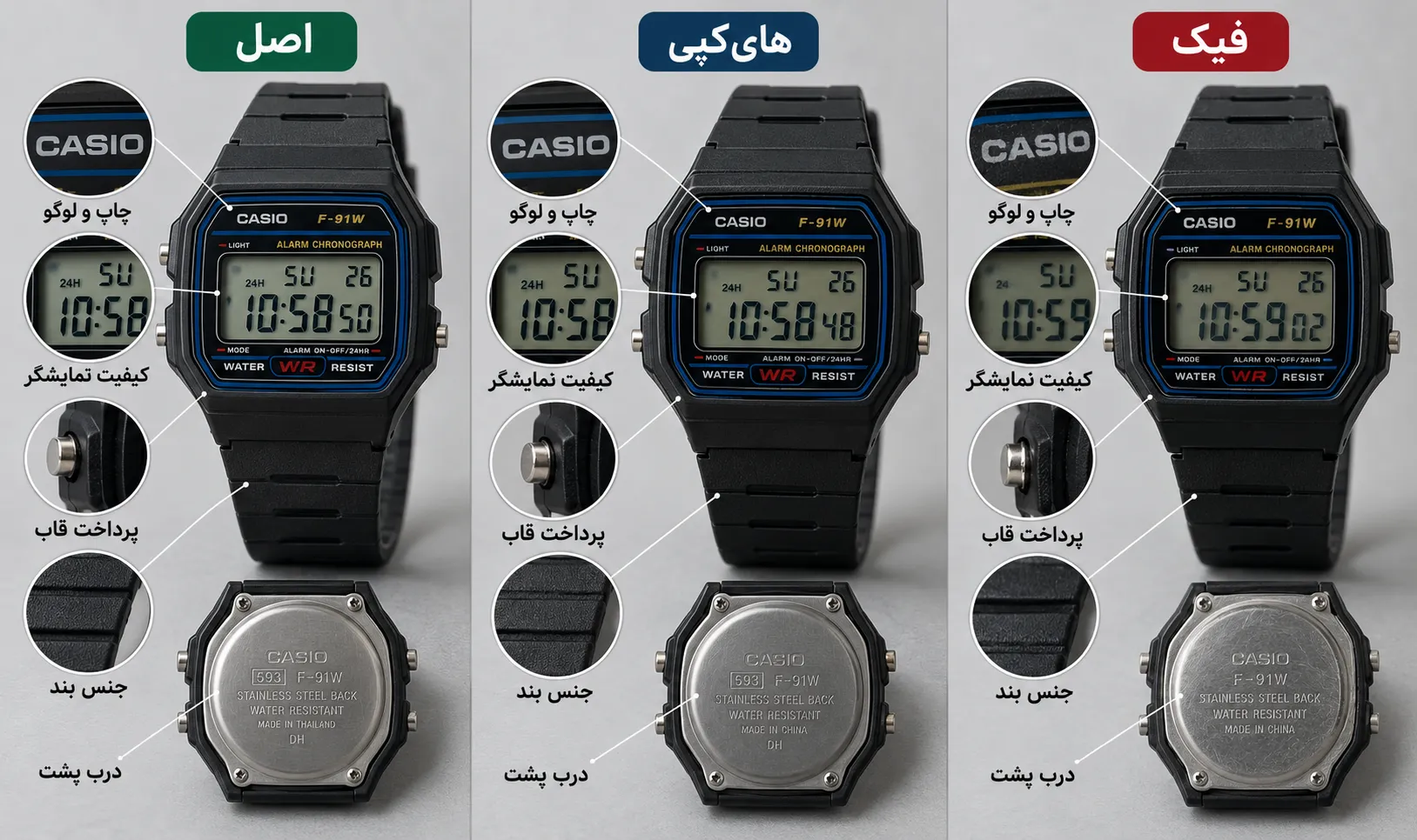 تشخیص ساعت کاسیو اصل از فیک؛ فرق کاسیو اصل، های‌کپی و فیک
